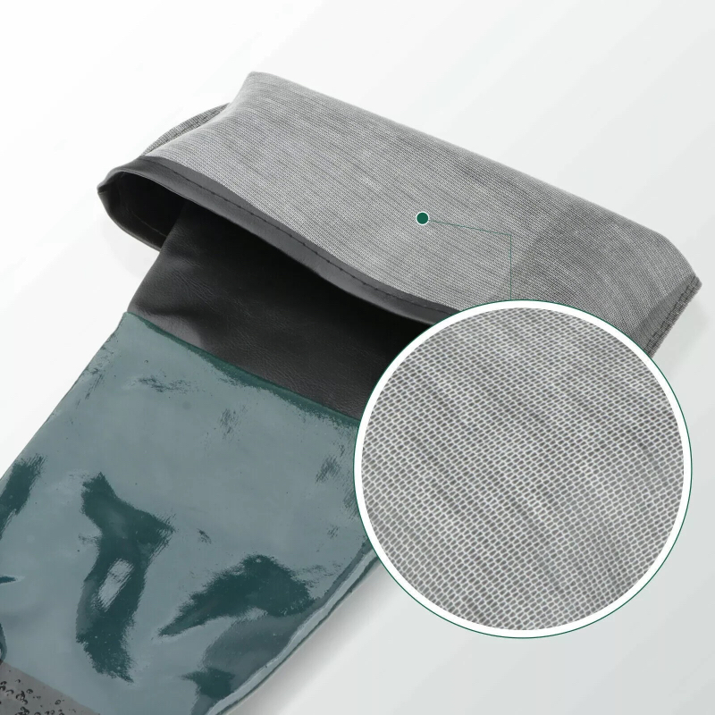 1 paio di morsetti porta guant - Sandblaster Cabinet recensione e prezzo